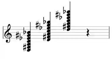 Sheet music of D 7b9b13#11 in three octaves